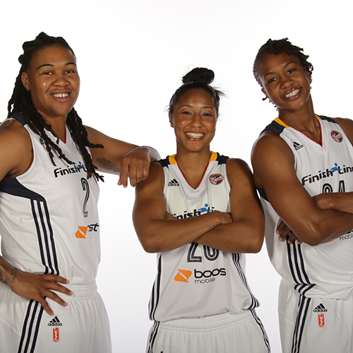 Fever's New Offense: Is It Ready for Prime Time?